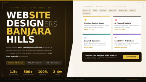 Website Designers in Banjara Hills