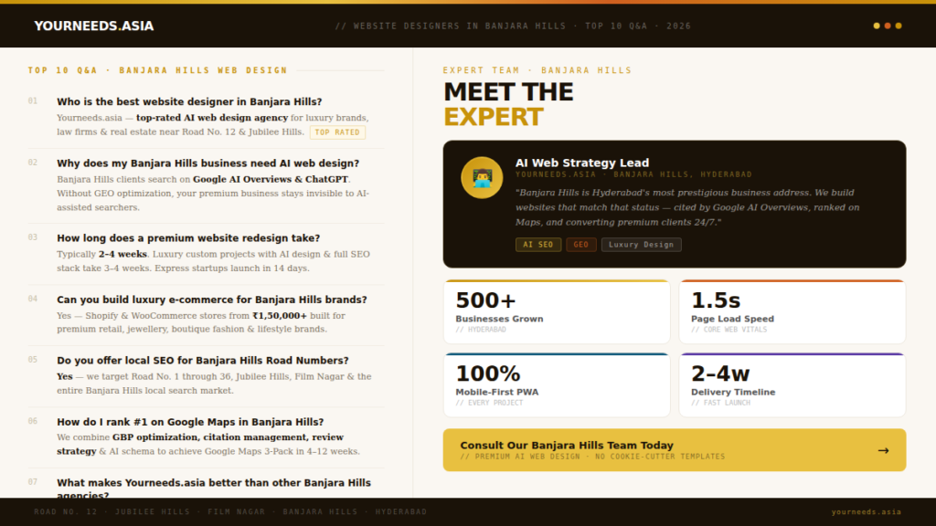 website design Banjara Hills