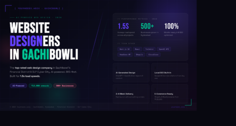 Website Designers in Gachibowli