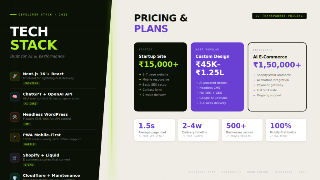 web design company Kukatpally