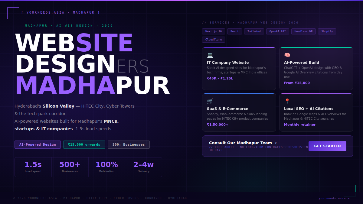 Website Designers in Madhapur
